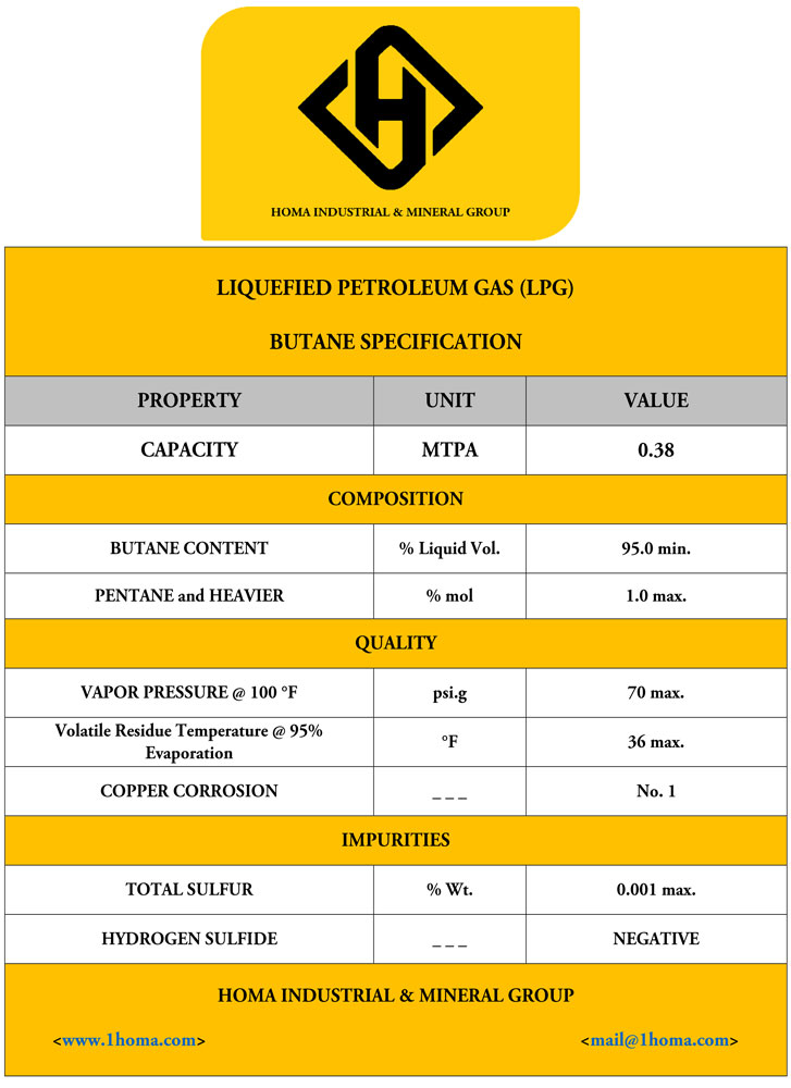 LPG specification 2