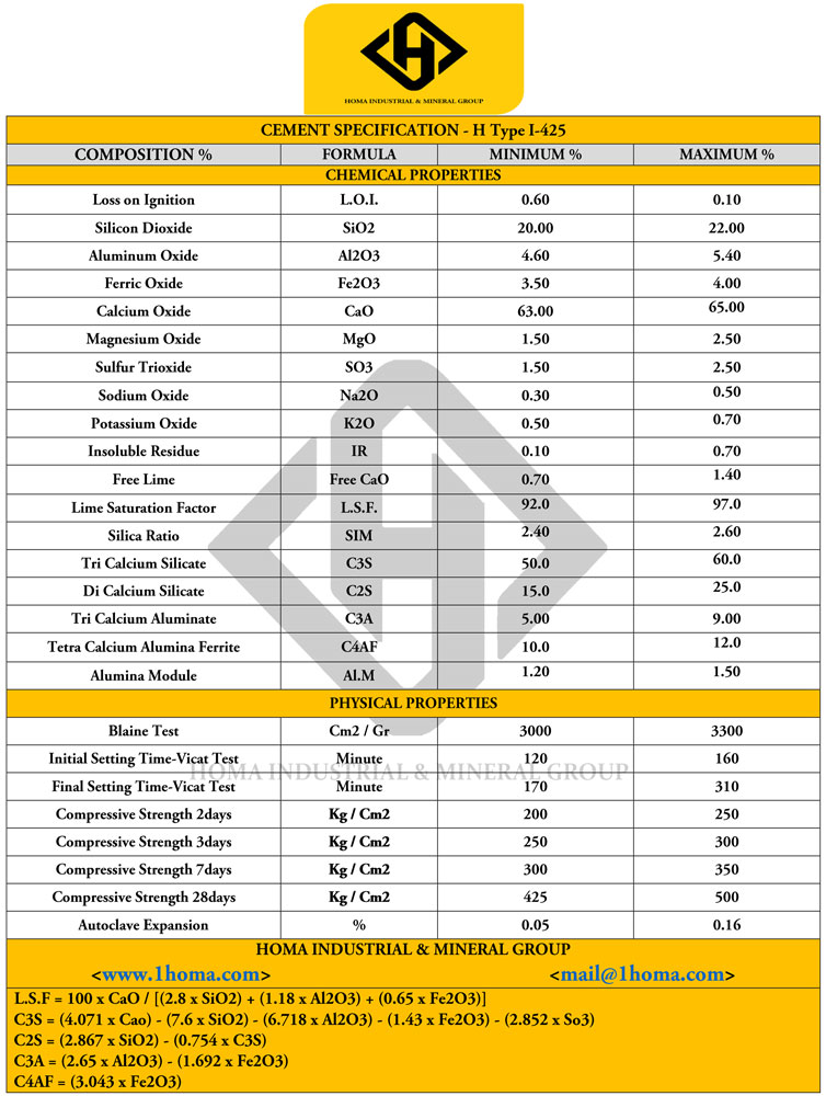 Cement Specification 1