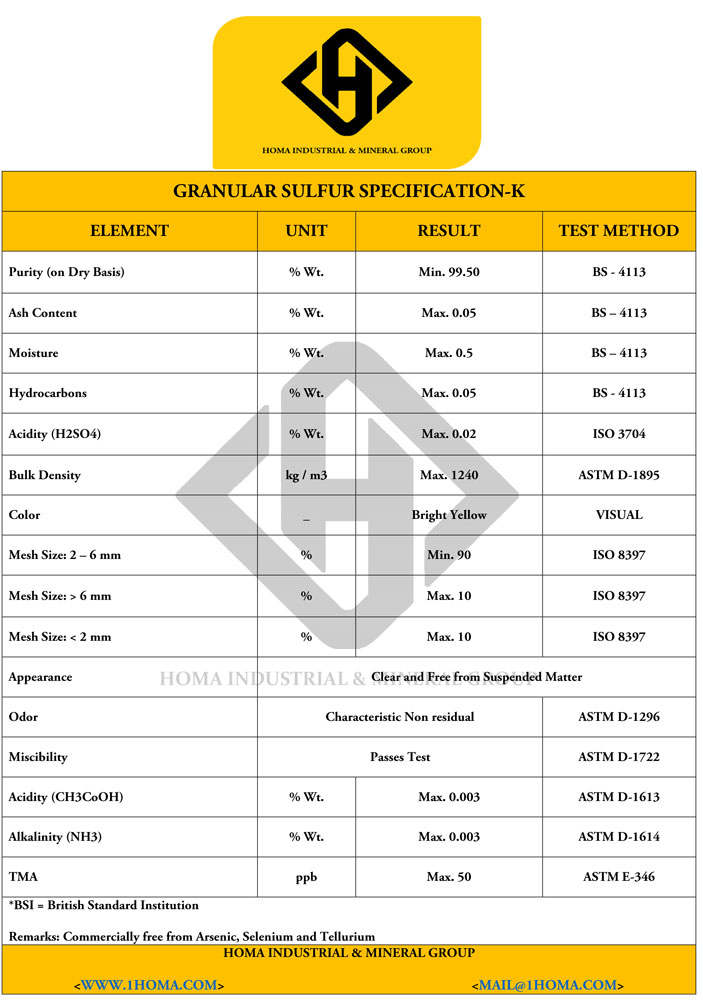 Sulfur Spec 2