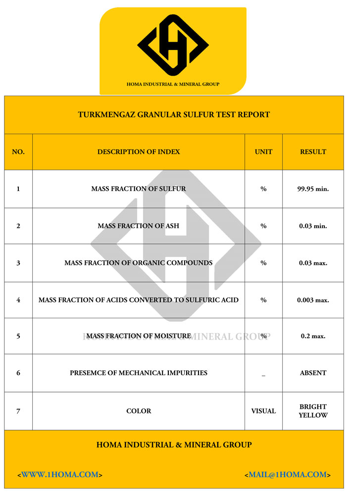 sulfur spec4