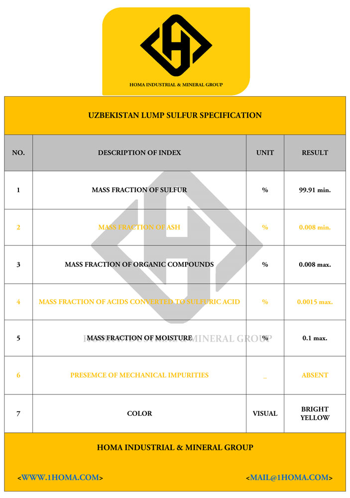 sulfur spec6