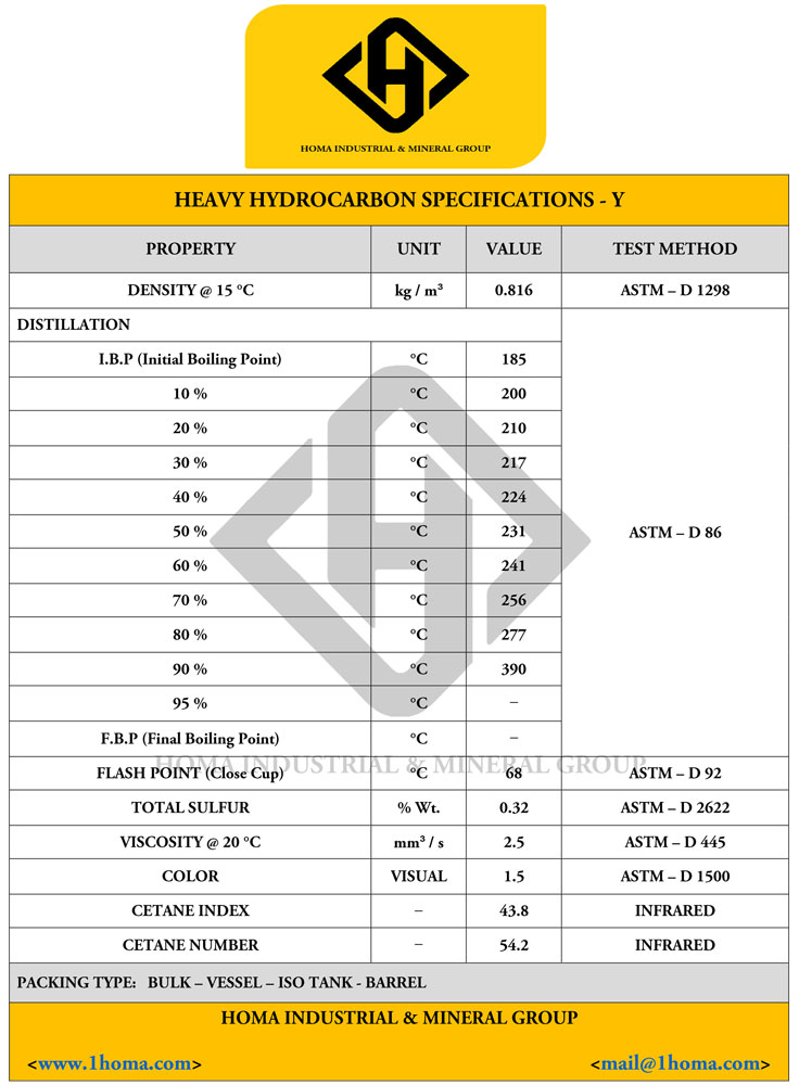 Heavy Hydrocarbon Specification 3