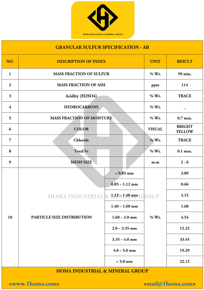 sulfur specification 9