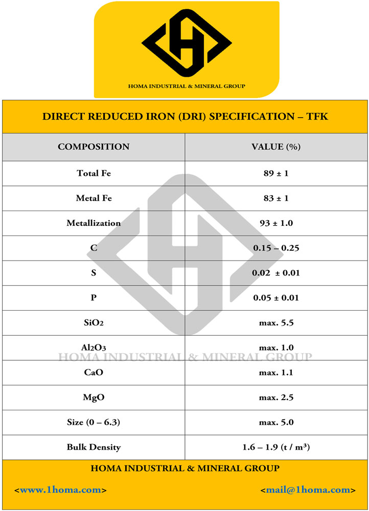 DRI Specification 9