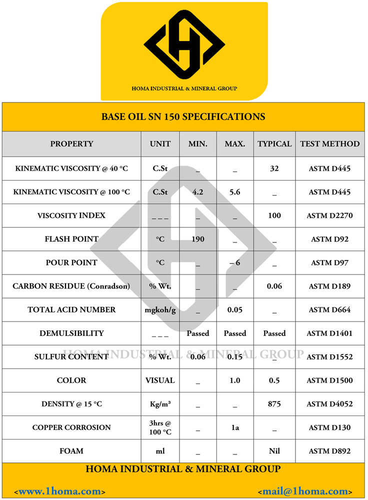 Base Oil Specification 150