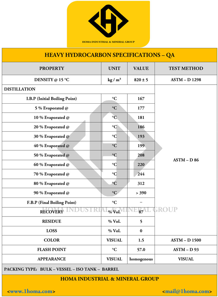 Heavy Hydrocarbon Specifications 4