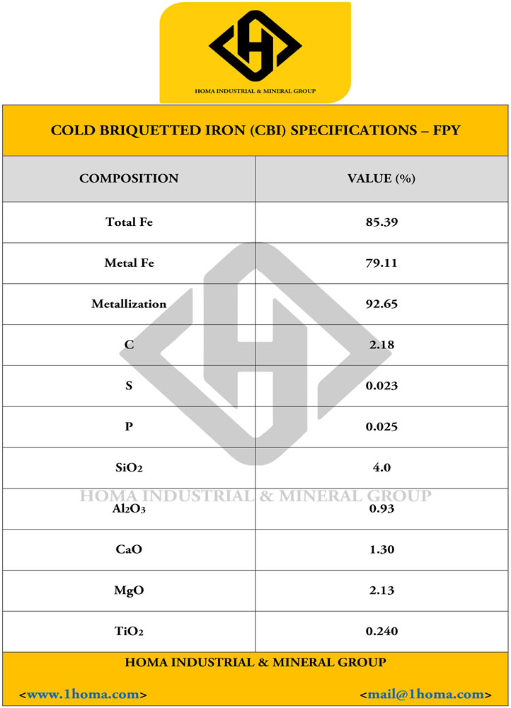 CBI Specifications 4