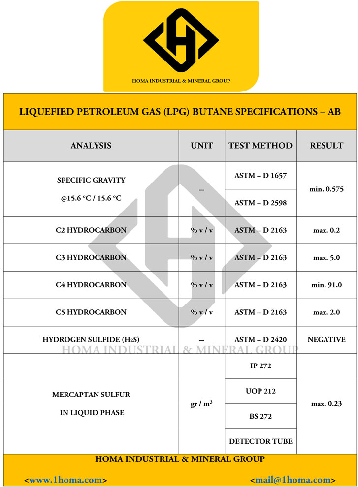 LPG Analysis 6