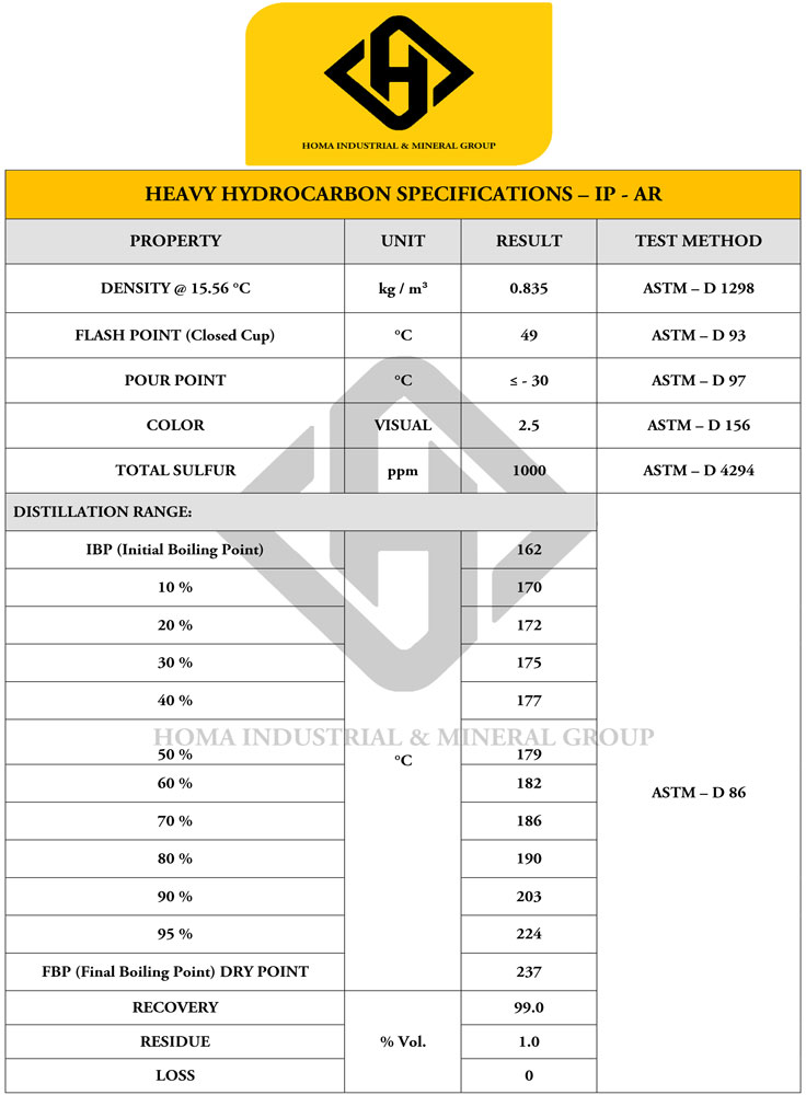 Hydrocarbon